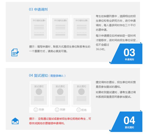 中国人民大学在职研究生